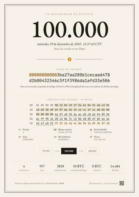 La plantilla classic, con el bloque 100.000