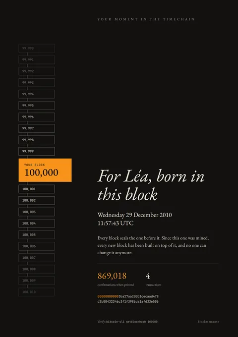 The timechain template, on block 100,000